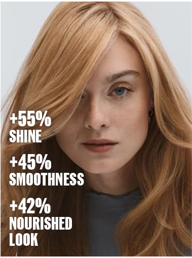 Model showing improved shine, smoothness and nourished look